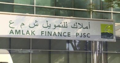 "أملاك للتمويل" تتكبد خسائر بـ290 مليون درهم بسبب بيع أرض في مصر
