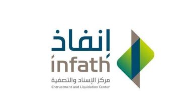 "إنفاذ" يطلق 13 مزاداً لبيع أصول عقارية في السعودية