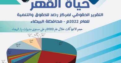 "حياة القهر".. مئات الانتهاكات الحوثية بحق المدنيين بالبيضاء عام 2022 