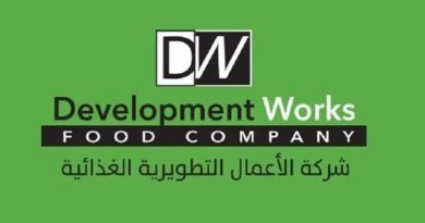 "التطويرية الغذائية" تتحول للخسائر في 2022