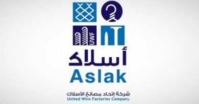 أرباح "أسلاك" تتراجع 82% إلى 4.5 مليون ريال في الربع الأول 