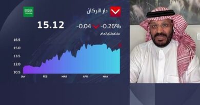 هكذا تأثرت أرباح "معادن" و"دار الأركان" بارتفاع تكلفة التمويل