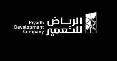 أرباح "الرياض للتعمير" تتراجع 76.7% إلى 32.4 مليون ريال في الربع الأول من 2023