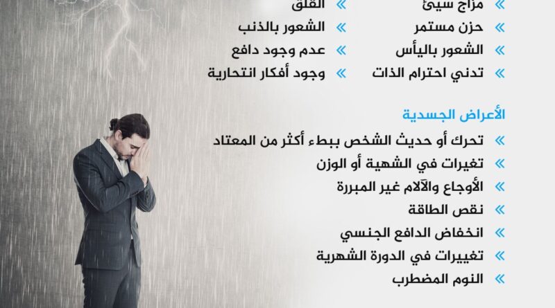 لا تكتئب.. حتى لا يزيد وزنك