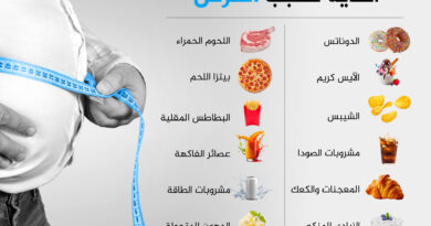 هذه أفضل 6 تمارين لفقدان الوزن